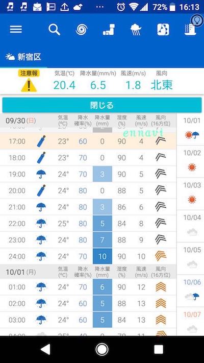 日本気象協会tenki.jpのアプリ版画面